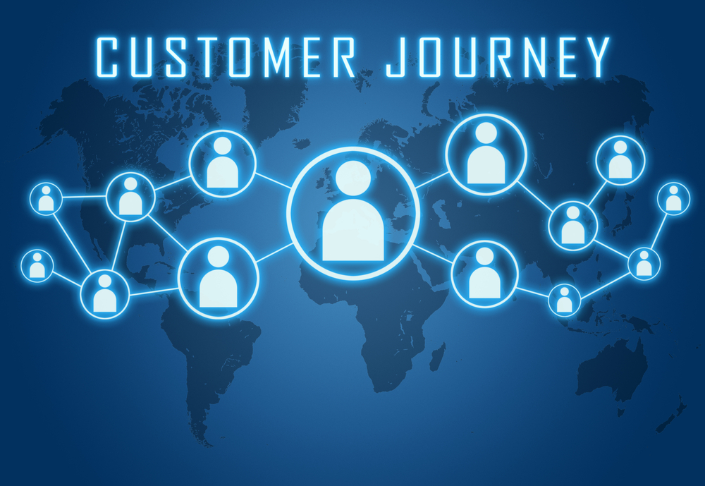 Customer Journey Hologram