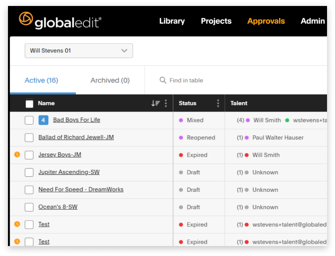 Asset Collaboration, globaledit®