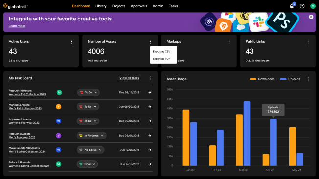 Enhancing Workflow Efficiency and Security, globaledit®